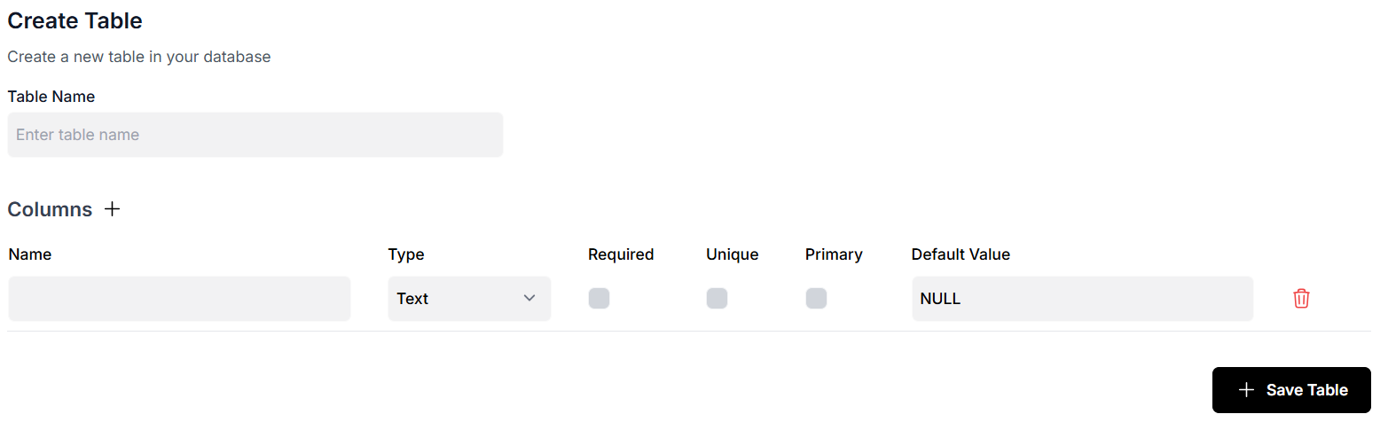 Fastn DB interface showing a newly created table with its column definitions saved