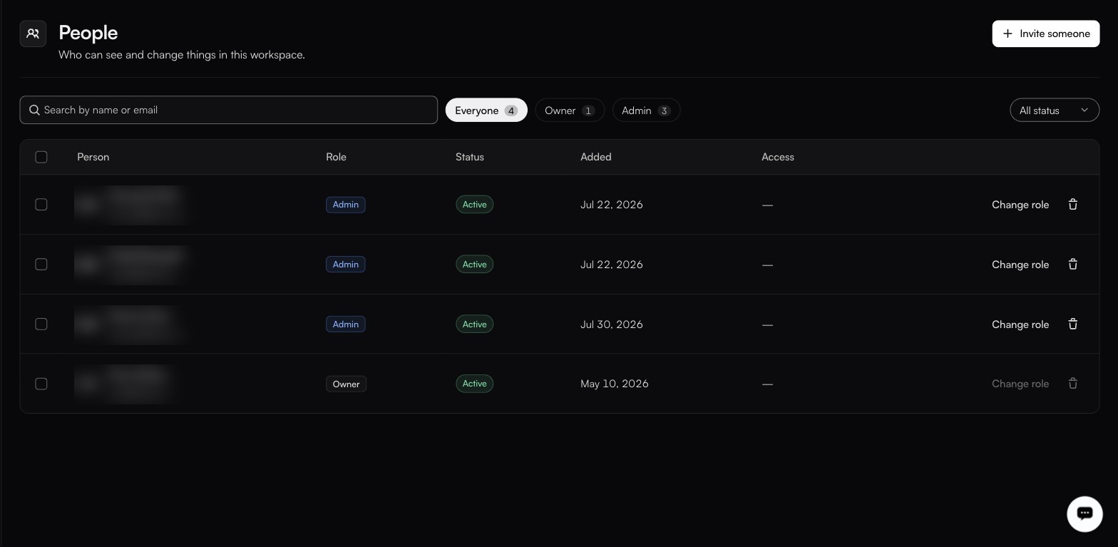 The People list with four rows, names and addresses obscured, three Admins and one Owner, all Active with no extra Access, under the chips Everyone 4, Owner 1 and Admin 3, each row ending in Change role and a delete control