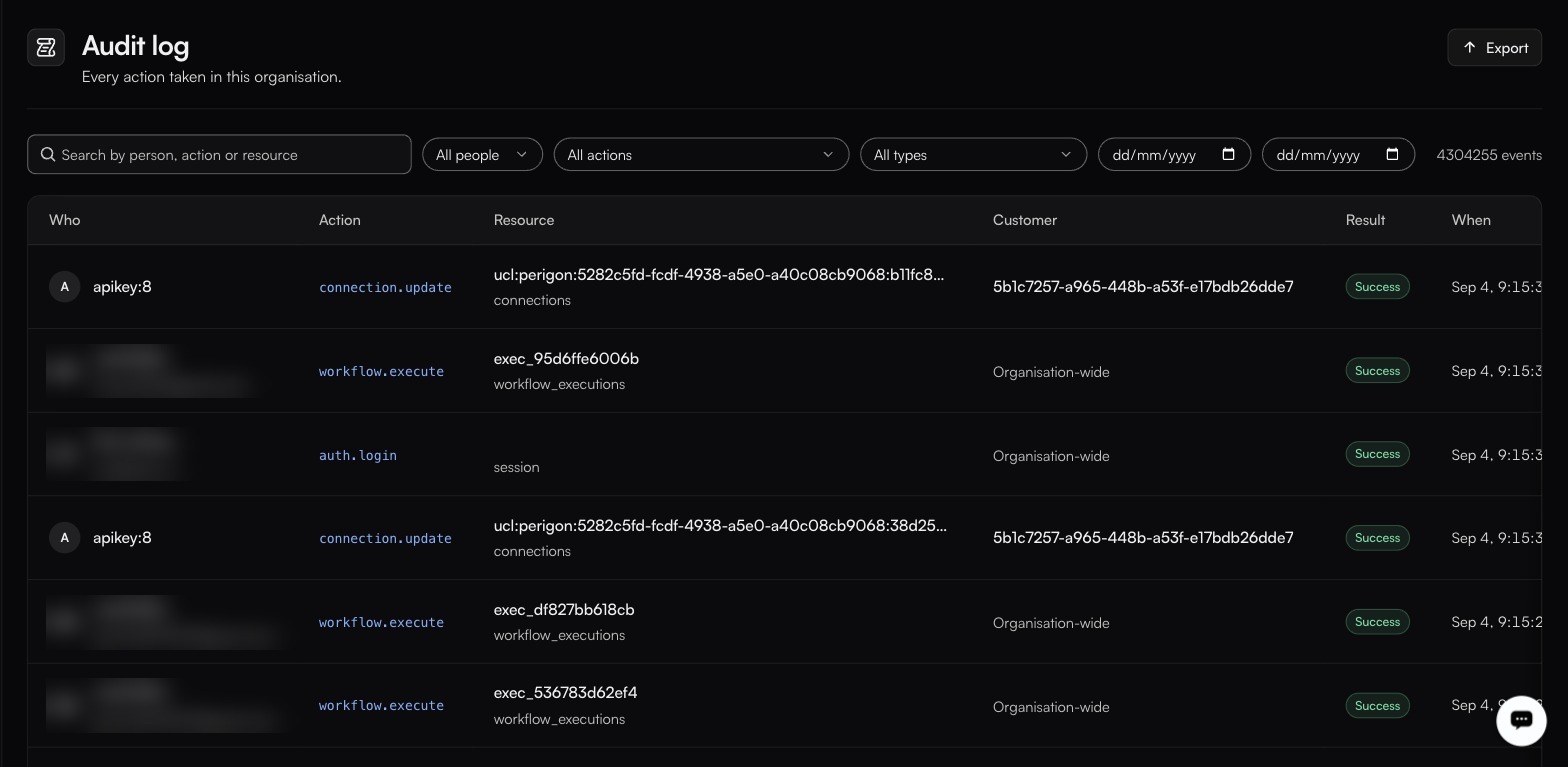 The Audit log counting 4304255 events, over rows of connection.update attributed to apikey:8 and workflow.execute and auth.login attributed to people whose names are obscured, each Success, scoped to a customer id or Organisation-wide
