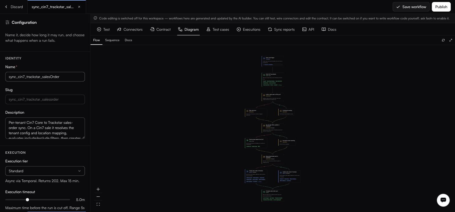 The workflow editor showing the flow diagram