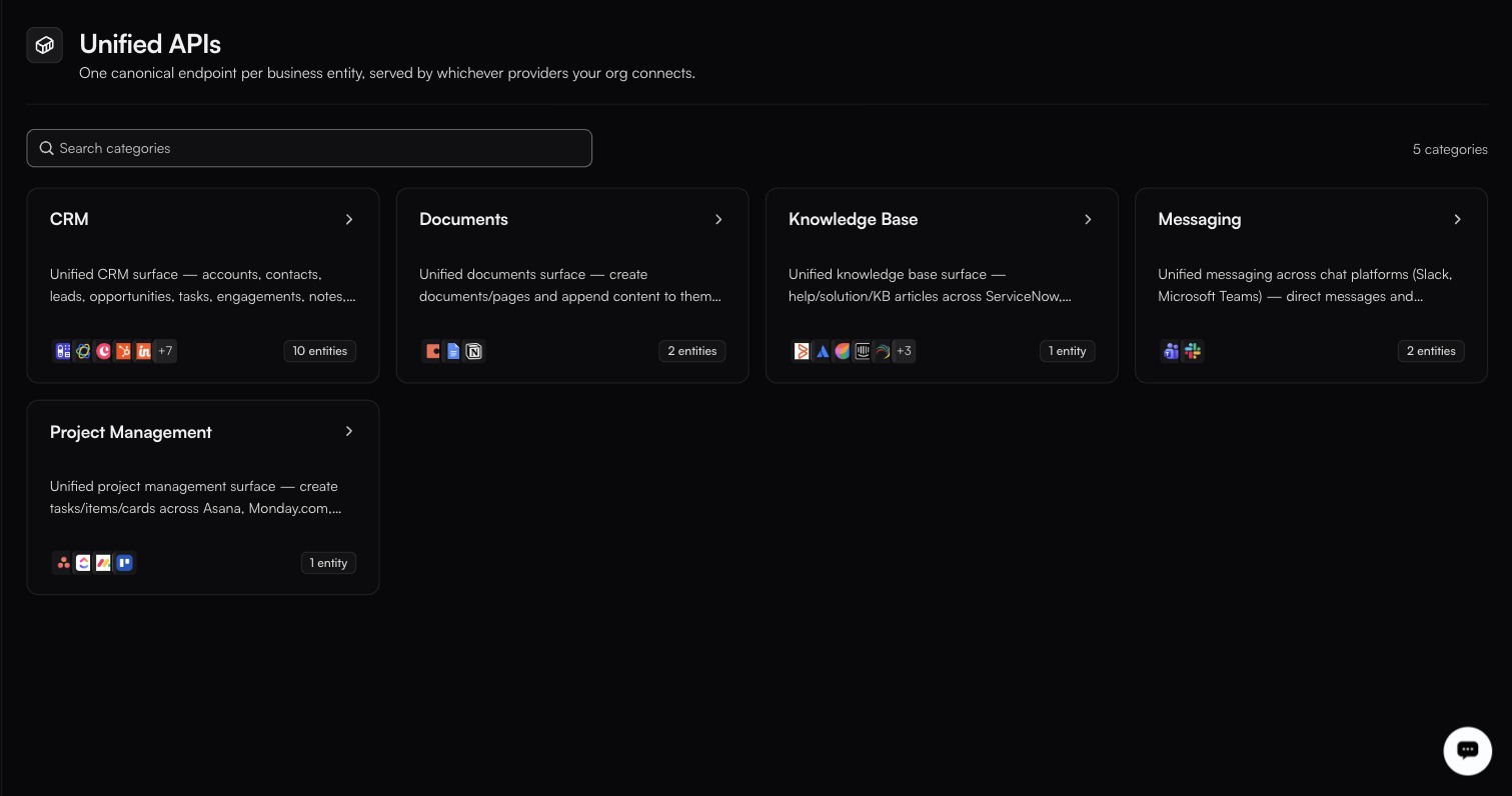 The Unified APIs page showing five category cards (CRM with 10 entities, Documents with 2, Knowledge Base with 1, Messaging with 2 and Project Management with 1), each stacking its provider icons
