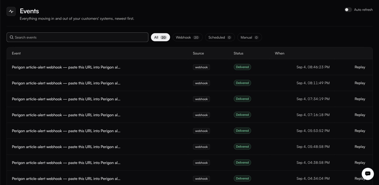 The Events table under columns Event, Source, Status and When: repeated Perigon article-alert webhook rows, each tagged webhook, Delivered, timestamped Sep 4, with a Replay link