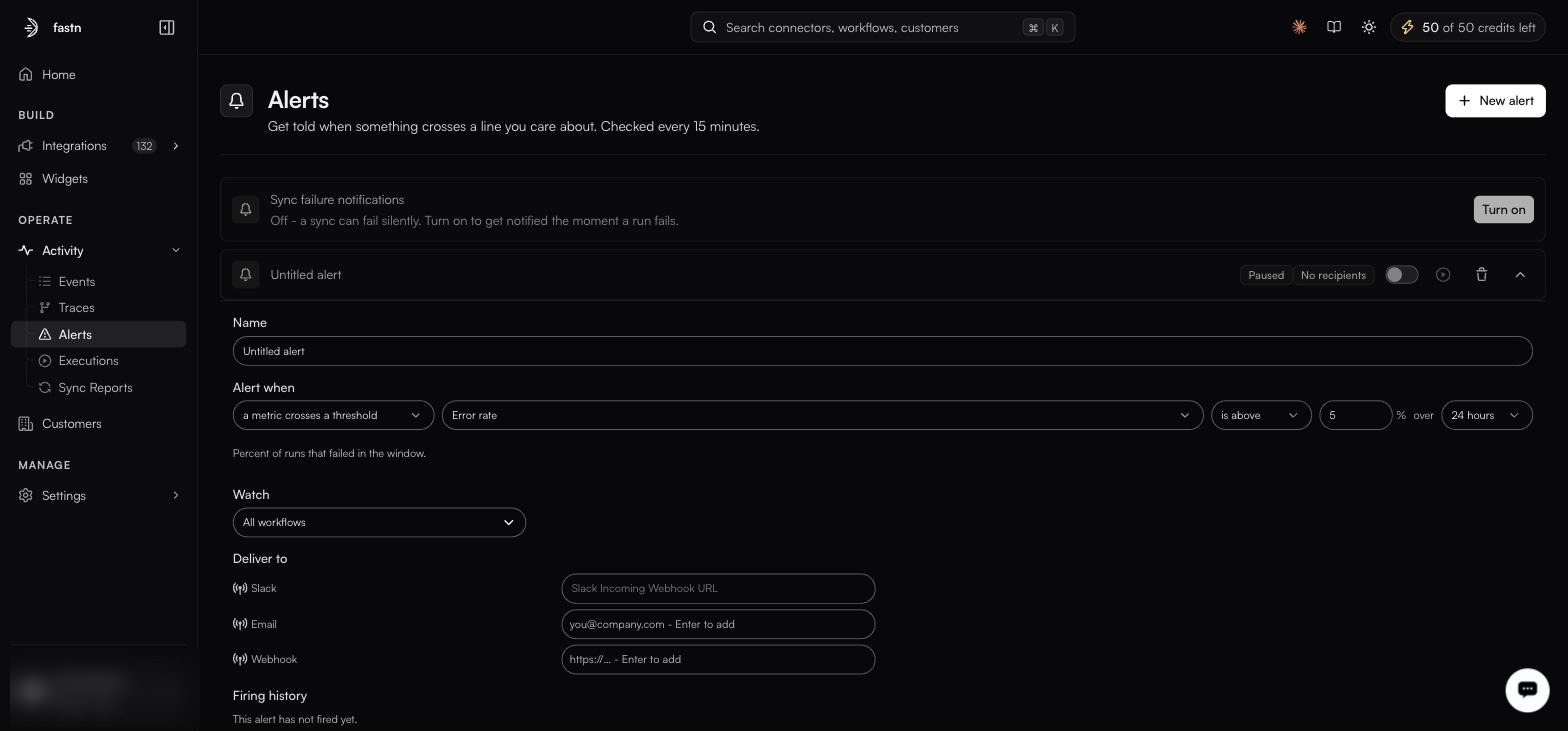 The alert editor open on an Untitled alert badged Paused and No recipients, set to fire when Error rate is above 5% over 24 hours, watching All workflows, with Slack, Email and Webhook delivery fields