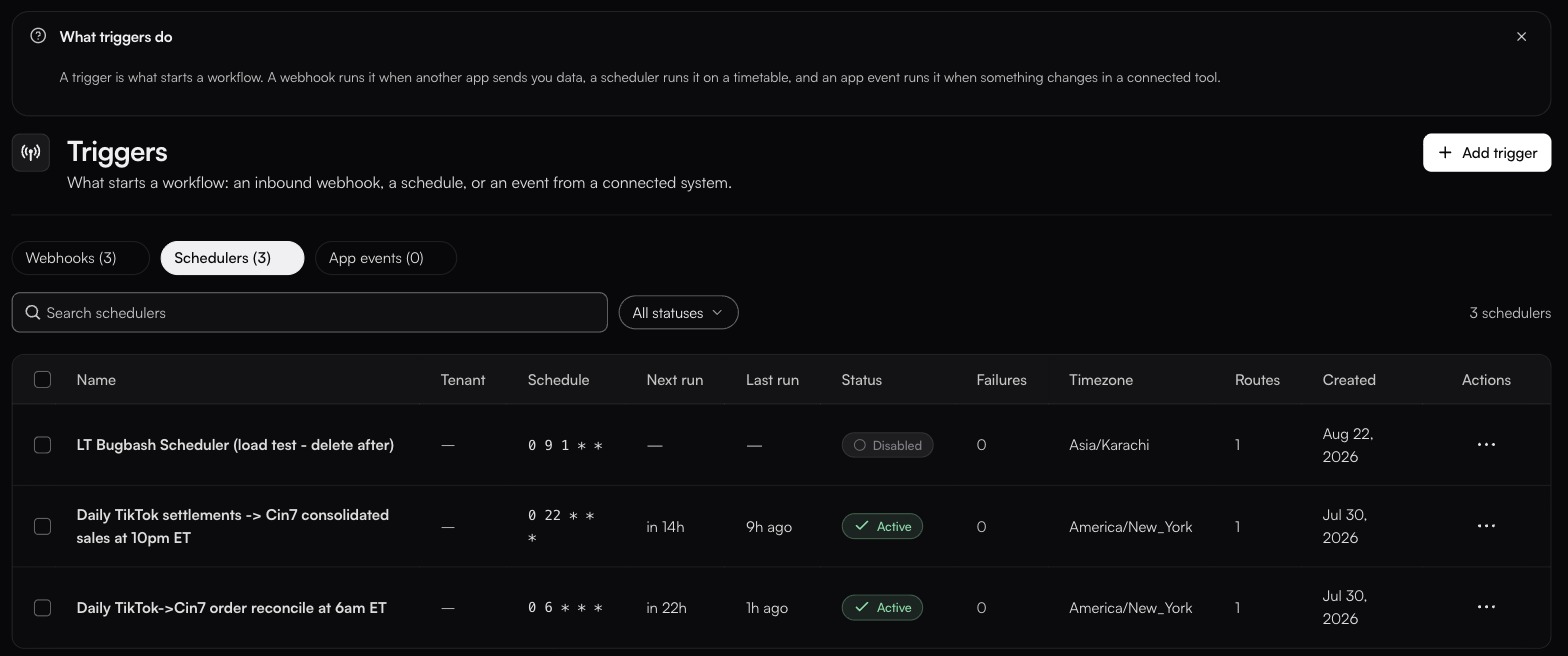 The Triggers page on the Schedulers tab beside Webhooks (3) and App events (0): three rows with columns Name, Tenant, Schedule showing cron expressions, Next run, Last run, Status as Disabled or Active pills, Failures, Timezone, Routes, Created and Actions