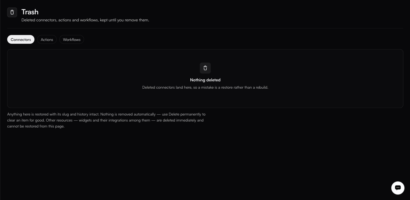 The Trash page on its Connectors tab, beside Actions and Workflows, showing a Nothing deleted empty state and the line that deleted connectors land here, so a mistake is a restore
