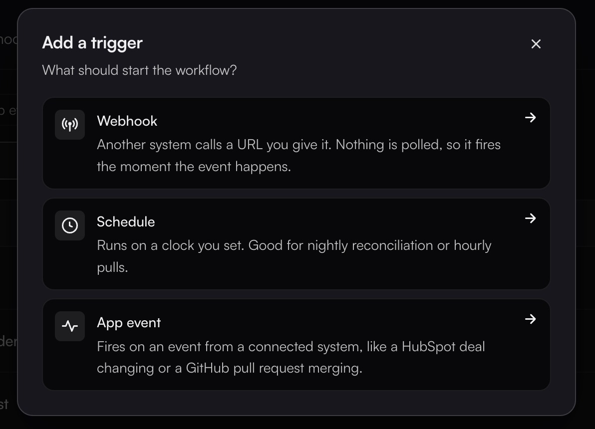 The Add a trigger dialog asking What should start the workflow?, offering Webhook, Schedule and App event as three rows, each with a sentence of explanation and a forward arrow