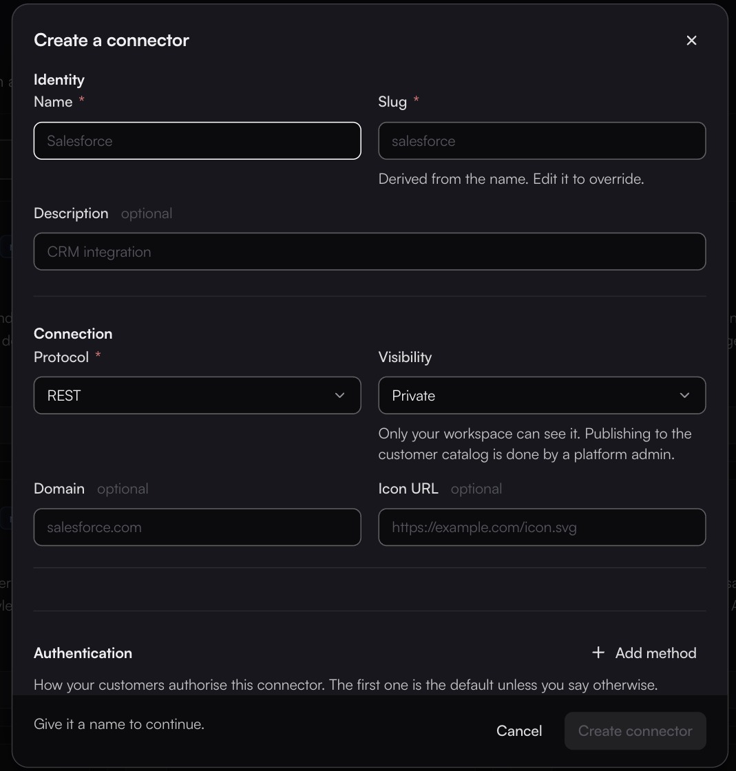 The Create a connector dialog: Identity fields Name, Slug and Description, then Connection fields Protocol set to REST, Visibility set to Private, Domain and Icon URL