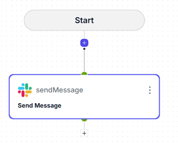 Flow editor showing the configured Slack Send Message connector step in the workflow